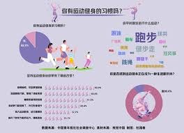 乒乓球——第十五届全国运动会（成年组）女子团体资格赛首轮：河北队胜福建队